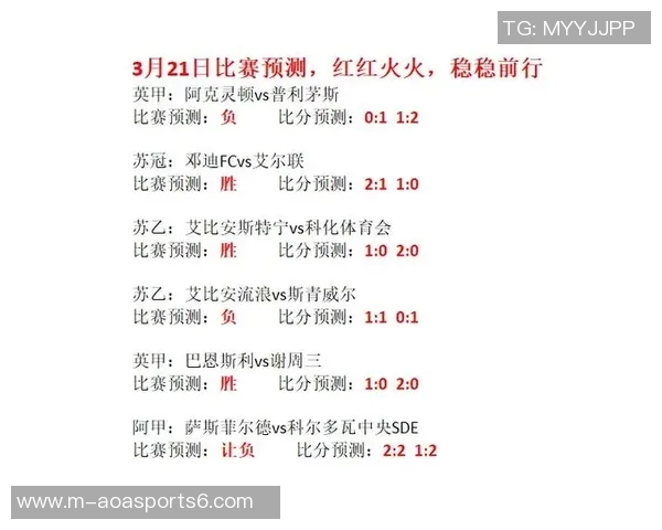 昨晚精彩足球比赛结果揭晓各队比分一览及赛后分析